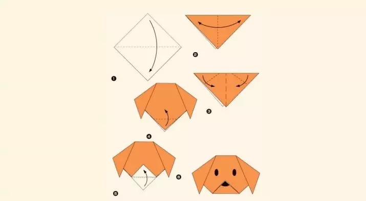 မိန်းကလေးများအတွက် origami: 6-10 နှစ်အရွယ်ကလေးများအတွက်စက္ကူမှစက္ကူမှမည်သို့ပြုလုပ်ရမည်နည်း။ ကွဲပြားခြားနားသောလက်မှုပညာ၏အစီအစဉ်များ။ အလှဆင်ပစ္စည်းများပြုလုပ်နည်း 26985_15