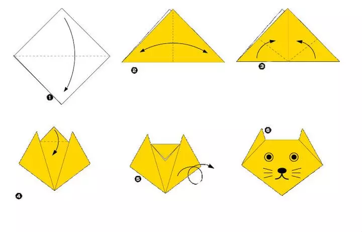 Origami dari kertas untuk kanak-kanak berumur 5-6 tahun: Skim langkah demi langkah, kraf sederhana dengan tangan mereka sendiri. Betapa mudahnya untuk melakukan kelas hangat di pemula kelas induk? 26988_29