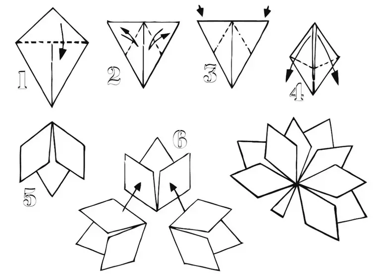 Origami dari kertas untuk kanak-kanak berumur 5-6 tahun: Skim langkah demi langkah, kraf sederhana dengan tangan mereka sendiri. Betapa mudahnya untuk melakukan kelas hangat di pemula kelas induk? 26988_55