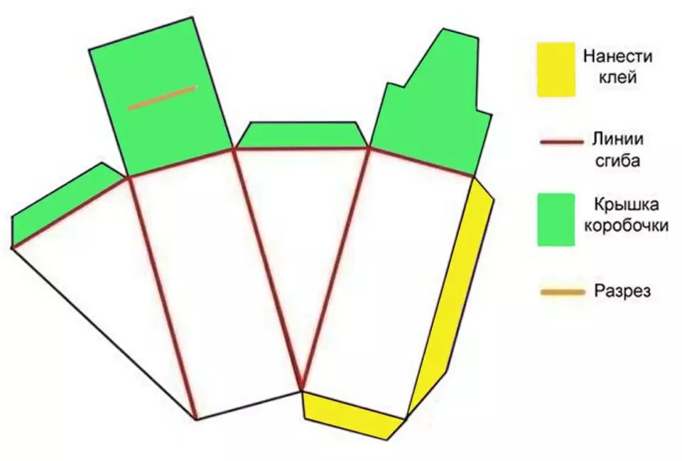 Оригами «Торт»: модульдік оригамиді қағаздан қалай жасауға болады? Өзіңді туған күнімен және 8 наурыздағы кезең-кезеңімен құрастыру схемалары 26996_8