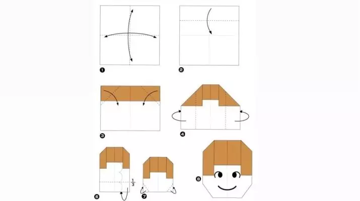 Origami lastele 6-7 aastat vana: Lihtne samm-sammult origamipaberi skeemid, kerged ideed tüdrukutele ja poistele. Kuidas teha loomi oma algajatele? 27022_12