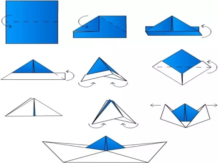 Origami lastele 6-7 aastat vana: Lihtne samm-sammult origamipaberi skeemid, kerged ideed tüdrukutele ja poistele. Kuidas teha loomi oma algajatele? 27022_15