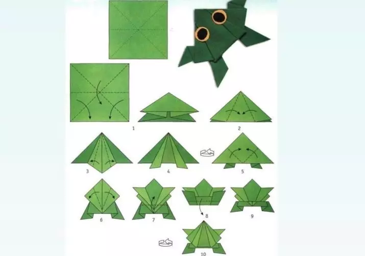 Origami lastele 6-7 aastat vana: Lihtne samm-sammult origamipaberi skeemid, kerged ideed tüdrukutele ja poistele. Kuidas teha loomi oma algajatele? 27022_7