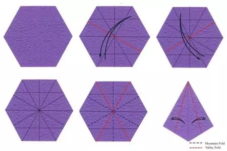 Origami «Iris». Պարզ թղթե ծաղիկ ըստ սխեմայի: Ինչպես կատարել քայլ առ քայլ հրահանգներ էլեգանտ Իրիս իրենց ձեռքերով սկսնակներով: 27028_9