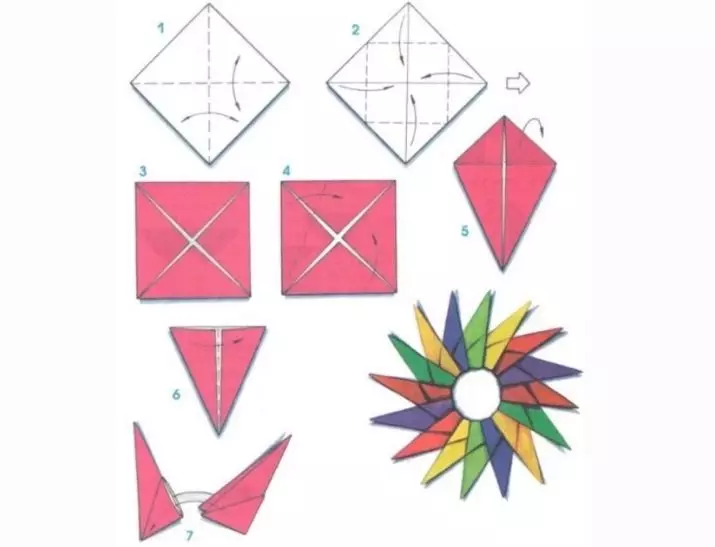 Origami «Արեւ»: արեւ folded ներդաշնակ թղթի երեխաների հետ քայլ առ քայլ: Ինչպես կատարել մի մոդուլային նավեր, ըստ սխեմայի Ձեր սեփական ձեռքերով. 27033_19