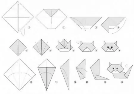 Origami จากกระดาษสำหรับเด็กอายุ 8-9 ปี: โครงร่างแสงแบบทีละขั้นตอนสำหรับเด็กผู้ชายและงานฝีมือสำหรับเด็กผู้หญิงด้วยมือของตัวเองความคิดที่เรียบง่ายสำหรับผู้เริ่มต้น 27047_15