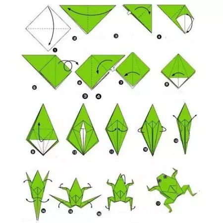 Origami จากกระดาษสำหรับเด็กอายุ 8-9 ปี: โครงร่างแสงแบบทีละขั้นตอนสำหรับเด็กผู้ชายและงานฝีมือสำหรับเด็กผู้หญิงด้วยมือของตัวเองความคิดที่เรียบง่ายสำหรับผู้เริ่มต้น 27047_16