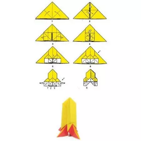 Origami จากกระดาษสำหรับเด็กอายุ 8-9 ปี: โครงร่างแสงแบบทีละขั้นตอนสำหรับเด็กผู้ชายและงานฝีมือสำหรับเด็กผู้หญิงด้วยมือของตัวเองความคิดที่เรียบง่ายสำหรับผู้เริ่มต้น 27047_20