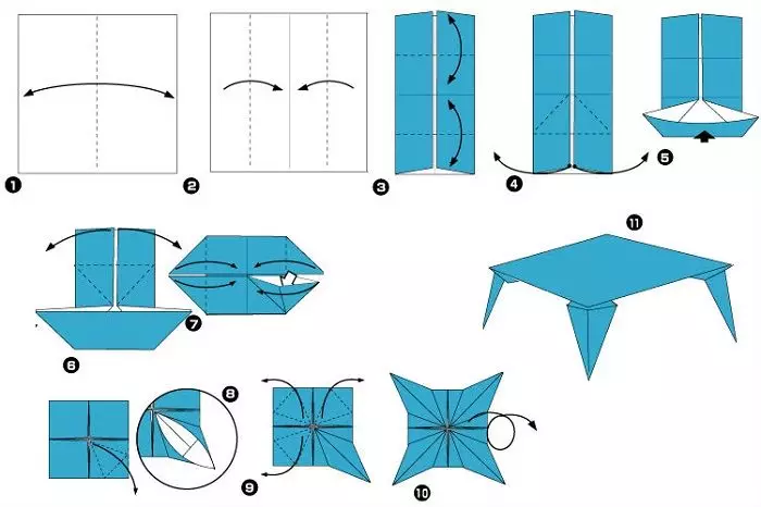 Origami จากกระดาษสำหรับเด็กอายุ 8-9 ปี: โครงร่างแสงแบบทีละขั้นตอนสำหรับเด็กผู้ชายและงานฝีมือสำหรับเด็กผู้หญิงด้วยมือของตัวเองความคิดที่เรียบง่ายสำหรับผู้เริ่มต้น 27047_32