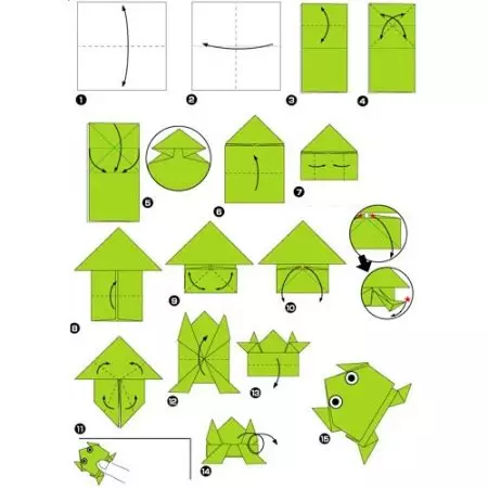 Origami จากกระดาษสำหรับเด็กอายุ 8-9 ปี: โครงร่างแสงแบบทีละขั้นตอนสำหรับเด็กผู้ชายและงานฝีมือสำหรับเด็กผู้หญิงด้วยมือของตัวเองความคิดที่เรียบง่ายสำหรับผู้เริ่มต้น 27047_40