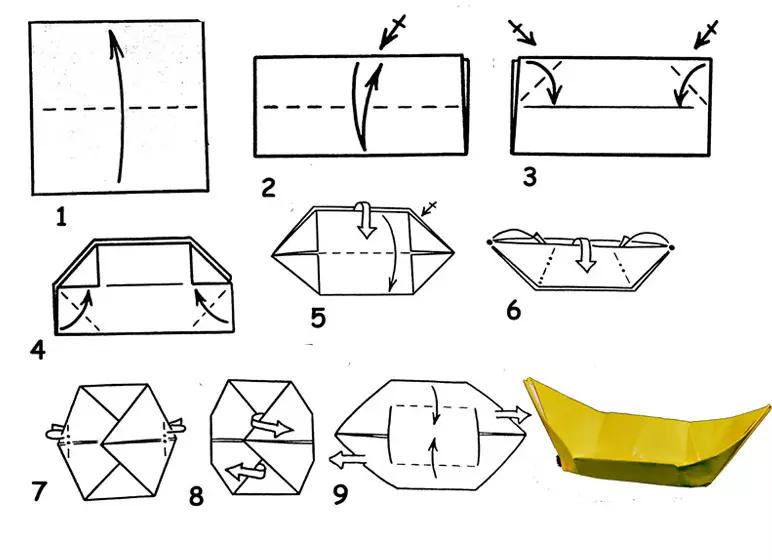 Арыгамі «Лодка»: схемы складання лодочек з паперы для дзяцей. Як пакрокава зрабіць простую лодку з ветразем сваімі рукамі пачаткоўцам? 27054_11