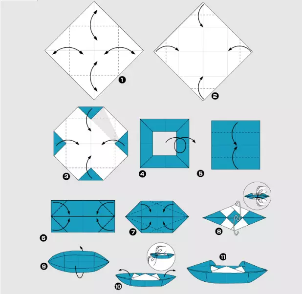 «Қайық» оригами: балалар катерлеріне жиналмалы схемалар. Өз қолыңызбен қарапайым қайықпен қайықпен күресуге қалай қадам жасау керек? 27054_25