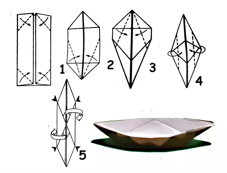 Орігамі «Човен»: схеми складання човників з паперу для дітей. Як покроково зробити просту човен з вітрилом своїми руками початківцям? 27054_8