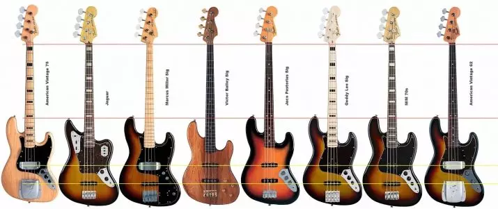 Yamaha Guitars (41 Foto): Transacoupled FG-Ta dan Semi-Bouquet, Gigmaker dan model lain, perlindungan pemilihan. Bagaimana untuk menyemak nombor siri? 27143_30