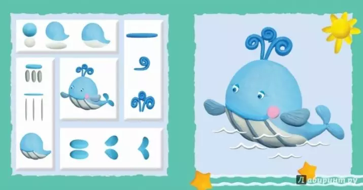 نهنگ از پلاستیک: چگونه می توان آن را کودکان گام به گام بر روی کارتن؟ چگونه یک مرحله نهنگ آبی رنگ آبی را بسازید؟ 27172_8