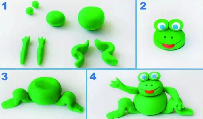 Plasticine Frog (57 foto's): Hoe om 'n padda-prinses vir kinders stap vir stap te maak? Hoe om haar op 'n dam met lelie te maak? Gefaseerde belling paddas van keëltjies en plastiek 27191_16