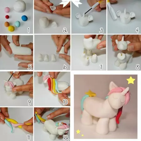 To blind the unicorn: how to make it from lightweight plasticine step by step? We sculpt the union with the bumps in gradually do it yourself. Lajk with children of other crafts 27211_16