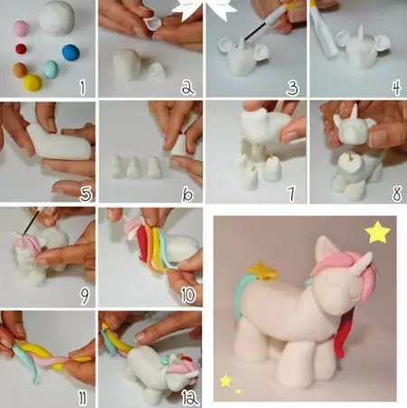 necə addım yüngül plastilin addım etmək: unicorn kor üçün? Biz tədricən özünüz bumps ilə ittifaq Sculpt. digər sənətkarlıq uşaqları ilə Lajk 27211_16