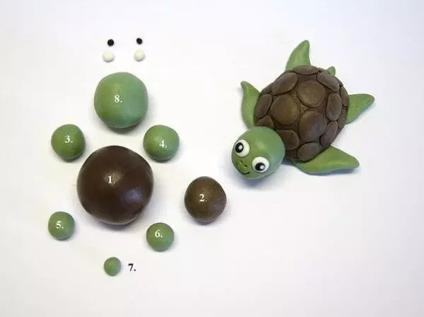 PLASTICE TURTLE (57 myndir): Hvernig á að gera skjaldbaka fyrir börn úr plasti og Walnut Shell? Maspeake með höggum. Hvernig á að gera það úr plasti á pappa? 27224_10