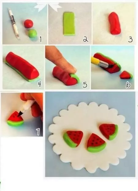 Lubenica iz plastike: Kako narediti rezalnik stopenj za otroke? Na srečo celotno lubenica korak za korakom. Kaj morate narediti lubenica? 27239_17