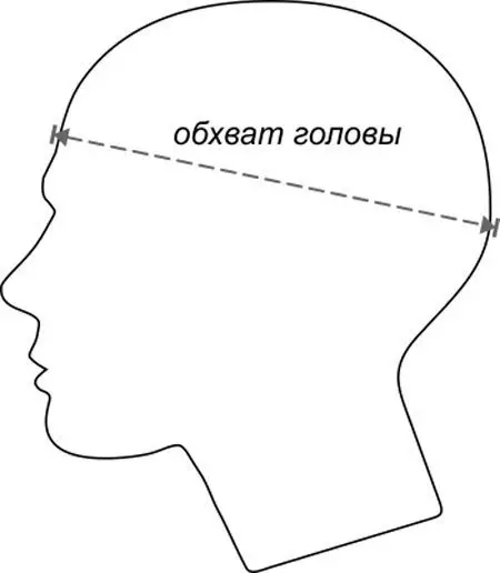 CAPS хэмжээ (87 Зураг): Хэмжээ, нийтлэг сүлжээ, хүснэгт 2-4 жил, 5-4 жил, 9-4 жил, 9-4 жил, 9 жил, 1 жил, 1 жил хүртэл 2929_37