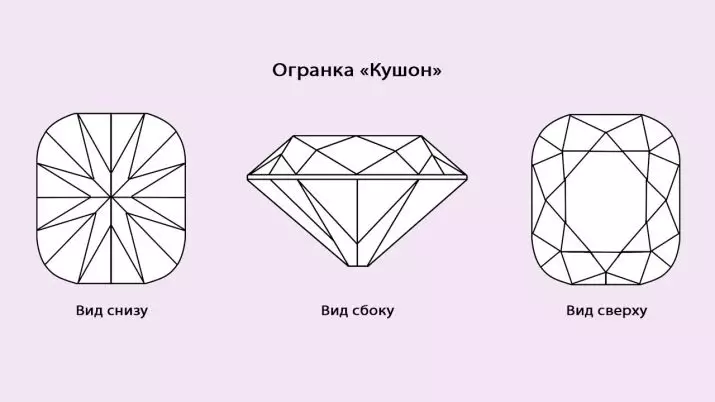 Sofos supjaustyti (18 nuotraukų): Kas tai yra? Deimantai ir kiti akmenys sofos. Forma 