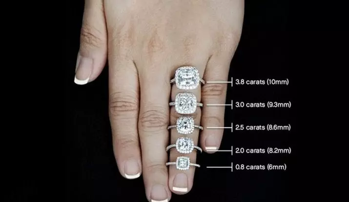 Quanto costa il diamante? Il costo di 1 karat diamante in rubli. Come calcolare il costo di un vero diamante non trasformato? 3455_18