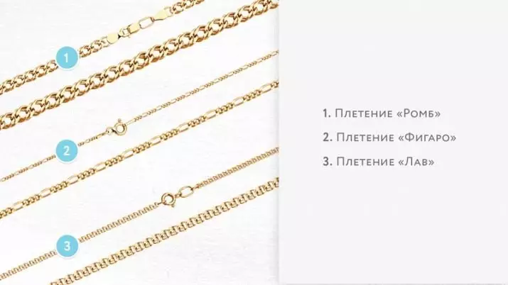 Jenis Tenun Gold Chains (122 foto): Nama jenis tenun model wanita, tenun modis untuk bertiup dan rantai tebal 3488_86