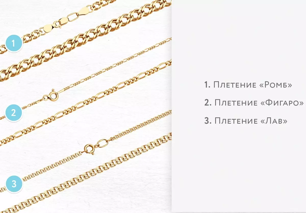 Cadenas de ouro con pedras (55 fotos): Cadea de coiro con insercións de perlas, modelo con perla 3496_10