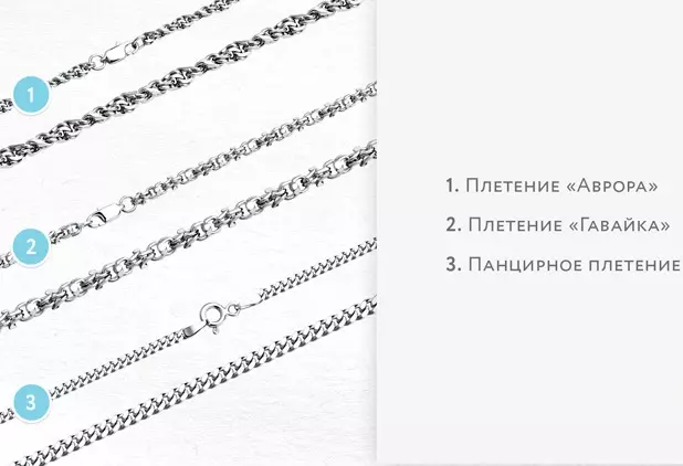Lanțuri de aur cu pietre (55 poze): lanț din piele cu inserții perle, model cu perle 3496_13