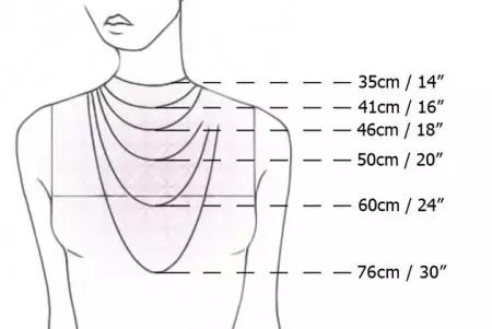 Ranté pérak nenun (94 poto): jinis produk tenun damel sareng nami 3497_24