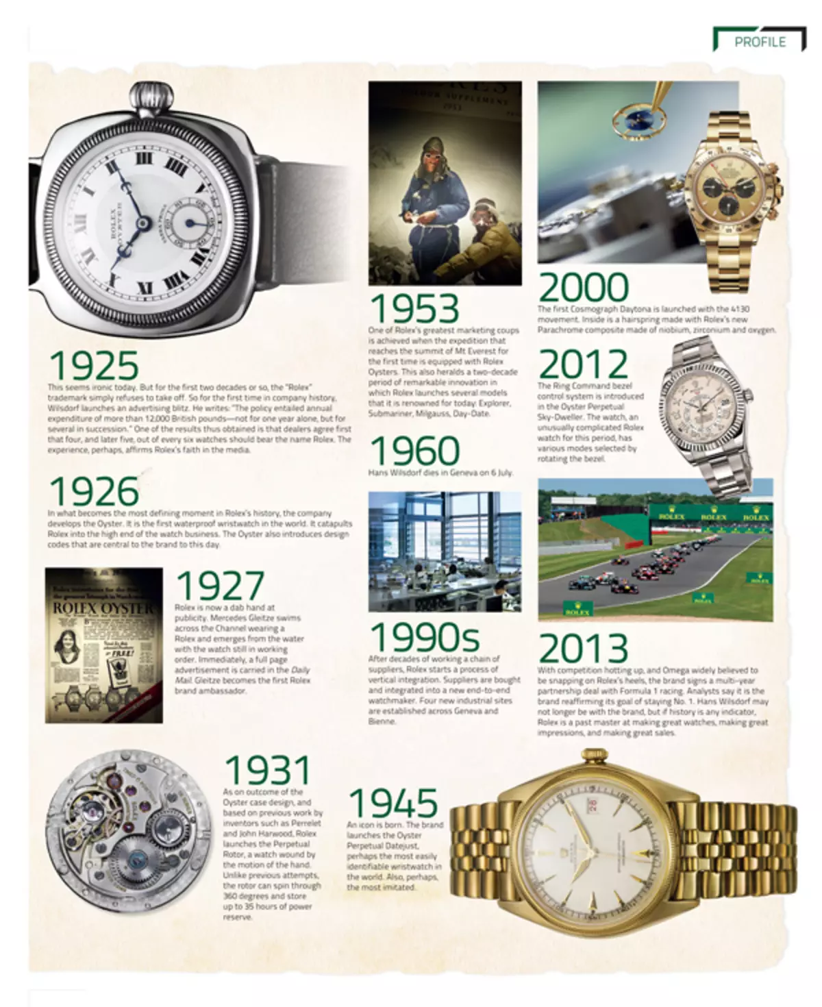 Rolex Watch (105 foto): modele femra, çmim për produkte origjinale, me cilësi të lartë mekanike 3547_13