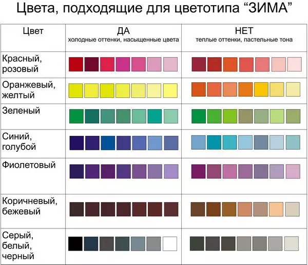 Kombinasie van blou in klere (127 foto's): Wat om donkerblou te kombineer, opsies vir outerwear, wat kleur beteken 3599_106