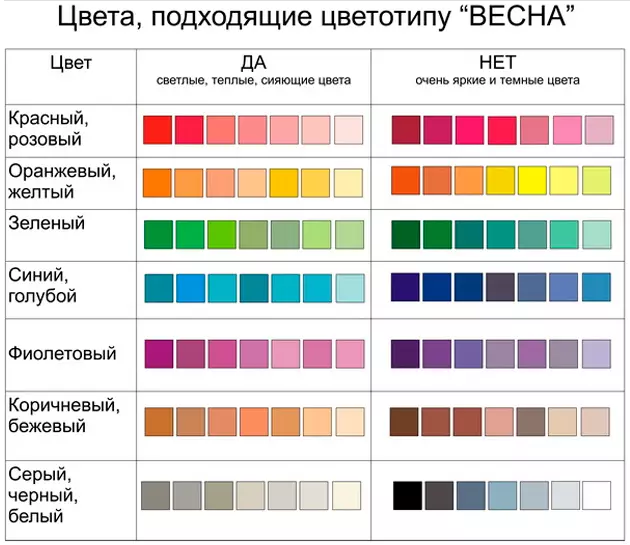 Kombinasie van blou in klere (127 foto's): Wat om donkerblou te kombineer, opsies vir outerwear, wat kleur beteken 3599_111
