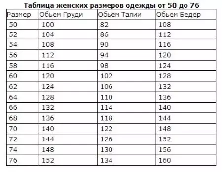 Marichi nagy méretű ruházat (49 fotó): Női divatos blúzok és tunika, bricseszkák és ruhák luxus nők számára 3877_44