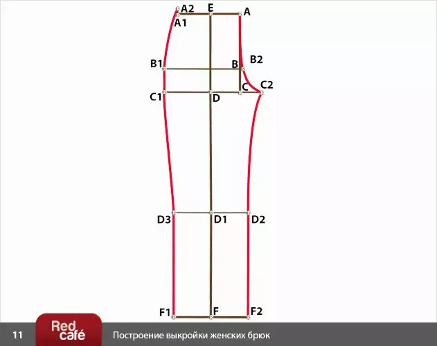 Modelul pantaloni (65 de fotografii): Cum de a construi modele de sex feminin sunt îngustate în partea de jos, cum să le coaseți cu propriile mâini pas cu pas pentru începători 3903_17