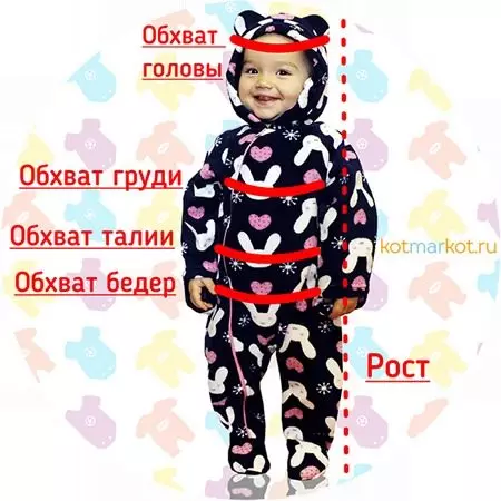Kot Markot（59张照片）：儿童服装，运动衫和工作服，Knitwear评论 3904_56