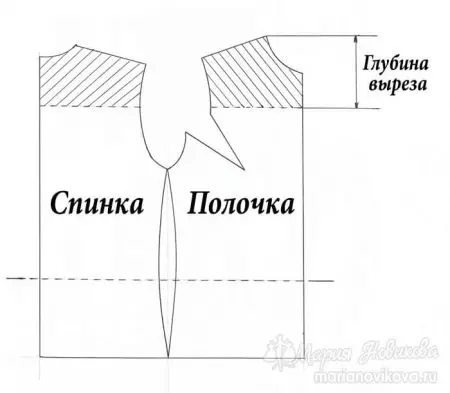 Шиємо блузку зі спущеним плечем, відкритими плечима (55 фото): модель з рукавами і вирізами на плечах, форма і пошиття блузки селянки 3915_42