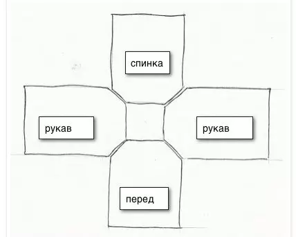 Шиємо блузку зі спущеним плечем, відкритими плечима (55 фото): модель з рукавами і вирізами на плечах, форма і пошиття блузки селянки 3915_51