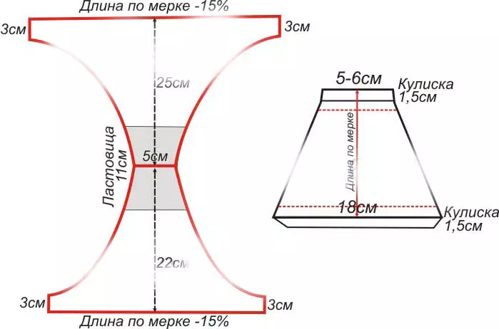 Լողազգեստի օրինակ (80 լուսանկար). Ինչպես կարել ձեր սեփական ձեռքերով միաձուլում եւ բիկինի, որից գործվածքներ անել, կարի խմբի վարպետության դաս 3920_27