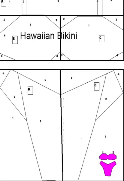 Mudell tal-għawm (80 ritratt): Kif Sew bl-Idejn Tiegħek Fużjoni u Bikini, minn liema drapp li jagħmel, kaptan klassi fuq il-faxxa tal-ħjata 3920_39