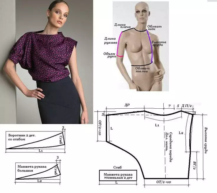 Patroon van eenvoudige gesneden blouses: tailoring, hoe te naaien 3925_24