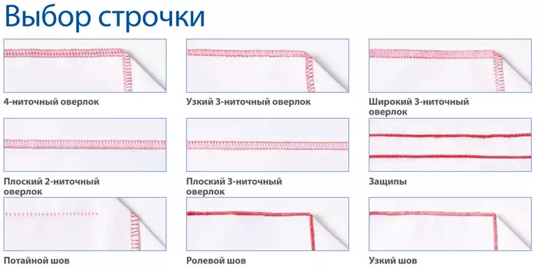 Si të vendosni mbivendosjen? Vendosja e pëlhurave të bukura dhe trikotazh, për shënime dhe linja 3939_11