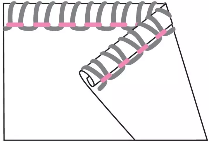 Rôle Seam sur surjet: Qu'est-ce et comment faire des joints à rouleaux? Comment régler la couture sur la famille et surjeteuses Astralux? 3956_7