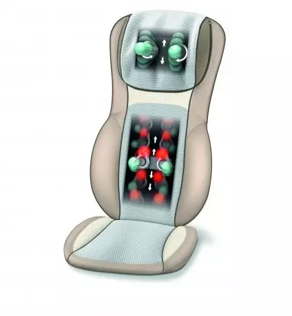 汽车中的按摩器：座椅和颈部，电动，滚筒和其他汽车脚轮上的模型 4150_15