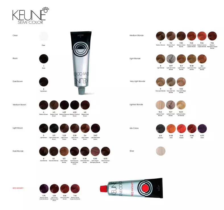 Keune Cosmetics: Professional Cosmetics Cosmetics Review, Pro și Contra, Alegerea 4586_11