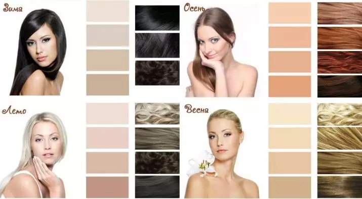 Todas as cores do cabelo (130 fotos): tons de moda 2021. Paleta da TEFIA: Fuchsia e Esmeralda, Marsala e Amatista, Política e groselha negra 5150_115