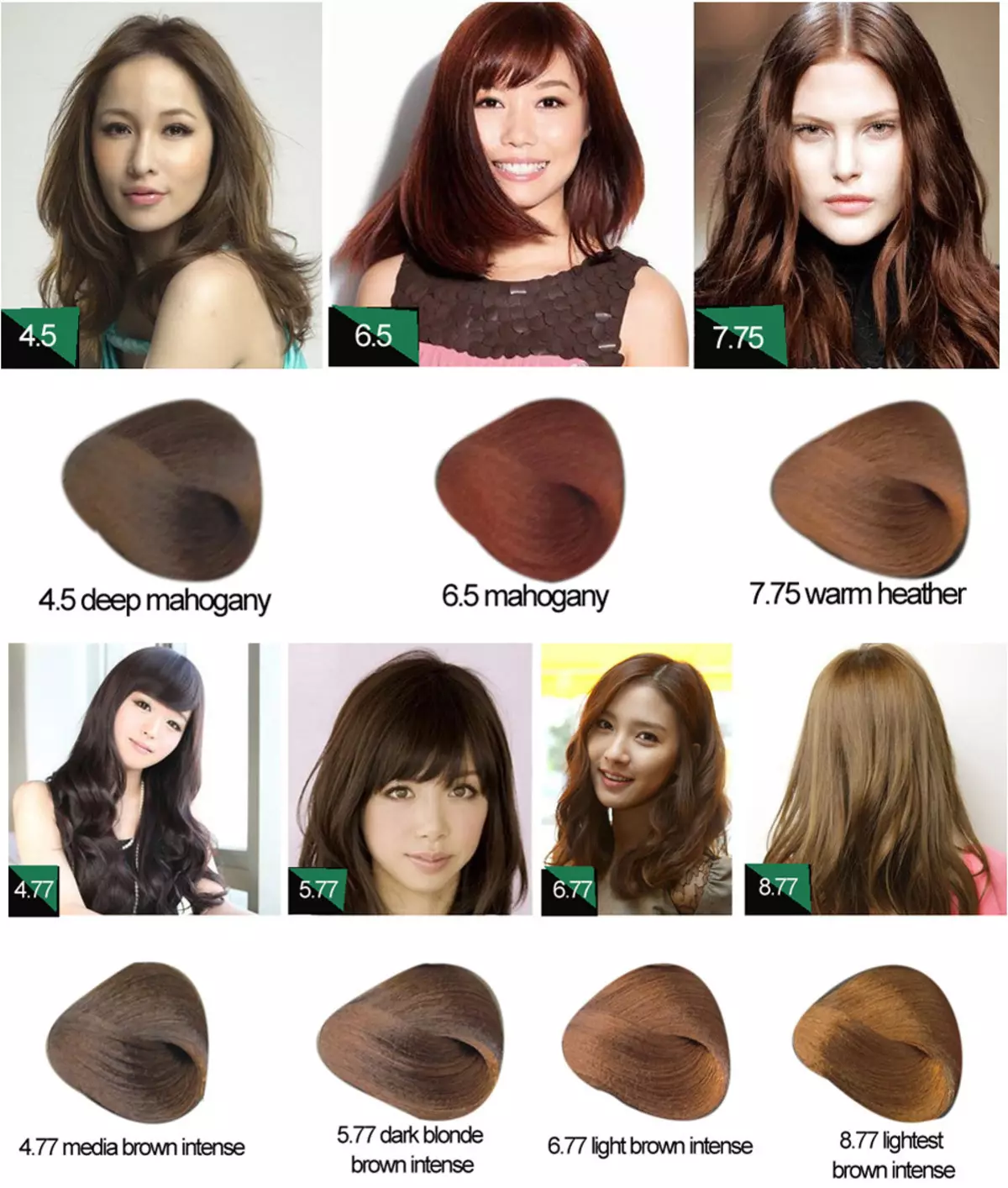 Brunt hår (124 foton): Vad är nyanser av färg? Hur uppnår du brun utan kant och rodnad? Gråbrun, brun rosa och andra toner 5209_85