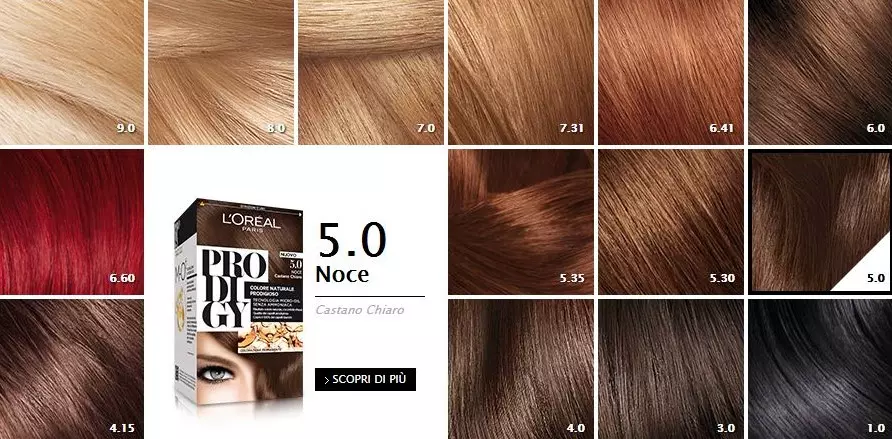 Màu tóc màu be (80 ảnh): bóng lạnh và ấm áp, ánh sáng và màu be tối, sau khi nhuộm 5220_44
