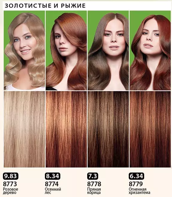 Faberlic lasje barve (30 fotografij): 
